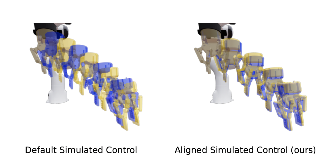 Trajectory Following Figure